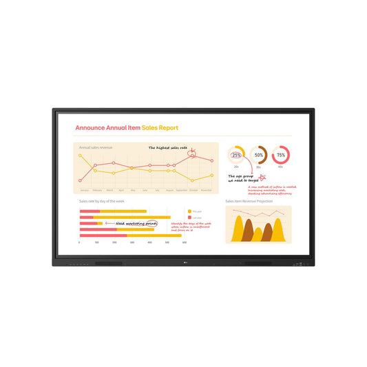 65TR3BQ-B - LG 65TR3BQ-B 65" Interactive Display