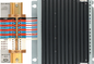 4 Channel Motor Control Module, 1 Feed, 120V